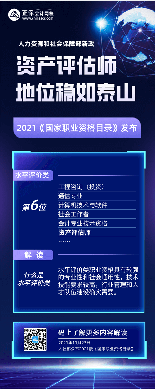 資產評估師 國家職業資格目錄（500）