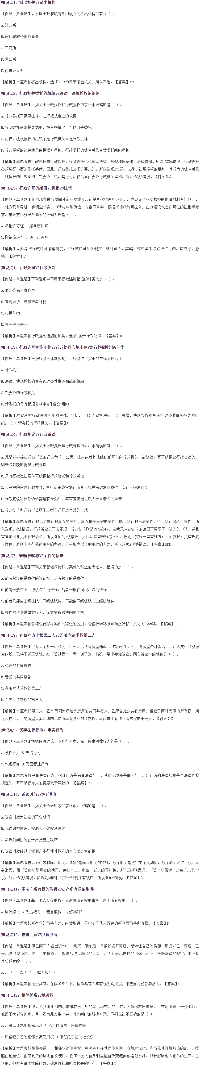 稅務師延考·《涉稅服務相關法律》易錯易混題目回顧（上）