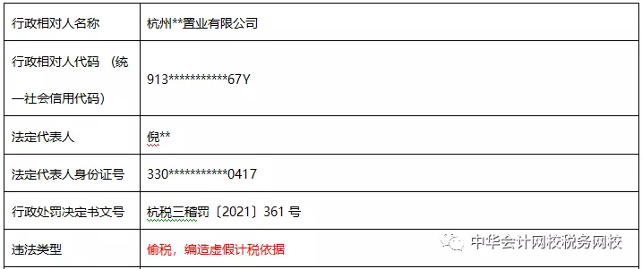 不按租賃準(zhǔn)則、稅法規(guī)定處理業(yè)務(wù)，后果很?chē)?yán)重！ (2)