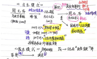 會計人年終總結(jié)！你最想感謝的人是誰？
