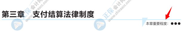 大爆料2：2022初級會計夢想成真系列輔導書之《經典題解》新變化