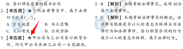 大爆料2：2022初級會計夢想成真系列輔導書之《經典題解》新變化