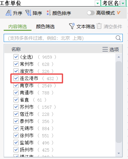 連云港初中級經濟師合格人員公示