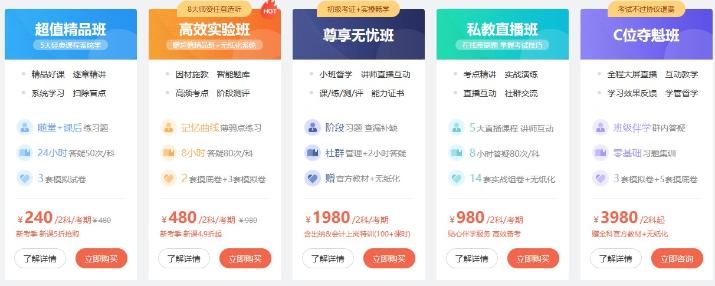 河南洛陽2022年初級會計考試科目有什么？