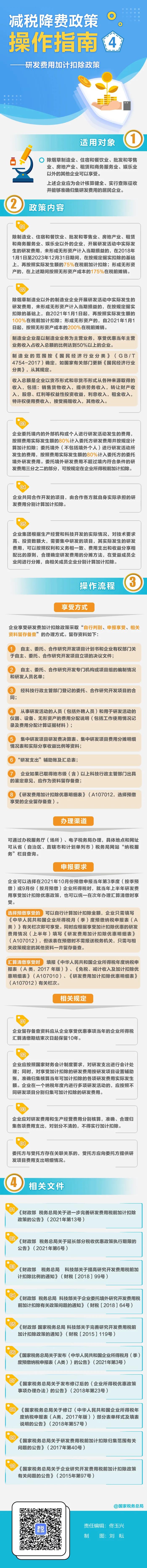 如何享受研發(fā)費(fèi)用加計(jì)扣除政策？這份指南請(qǐng)收好