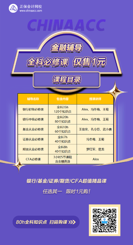 證券業協會發布2022年考試計劃公告！考試大變化！必看！