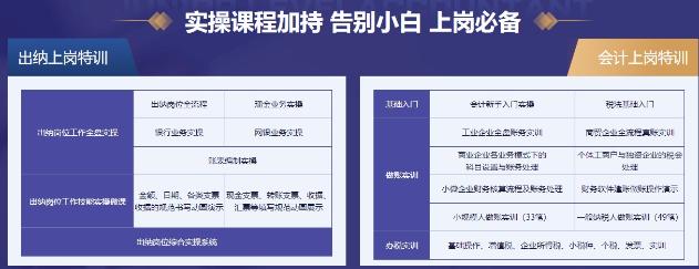 @零基礎(chǔ)會(huì)計(jì)小白 初級(jí)會(huì)計(jì)尊享無(wú)憂班了解一下！