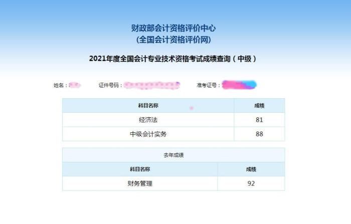2年拿下中級會計職稱！星光不負趕路人！