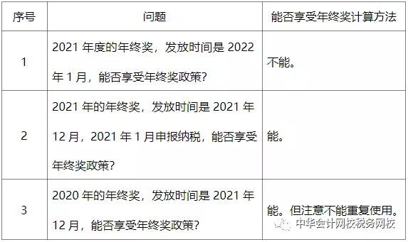 年終一次性獎(jiǎng)金過(guò)渡政策，截止日該如何理解？