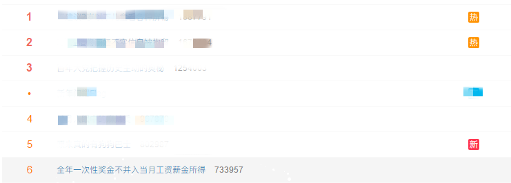 關(guān)注：部分個人所得稅優(yōu)惠政策延至2023年底