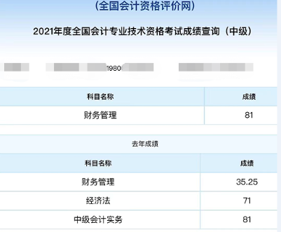 中級會計職稱考試上岸！送給40歲+自己最好的禮物！