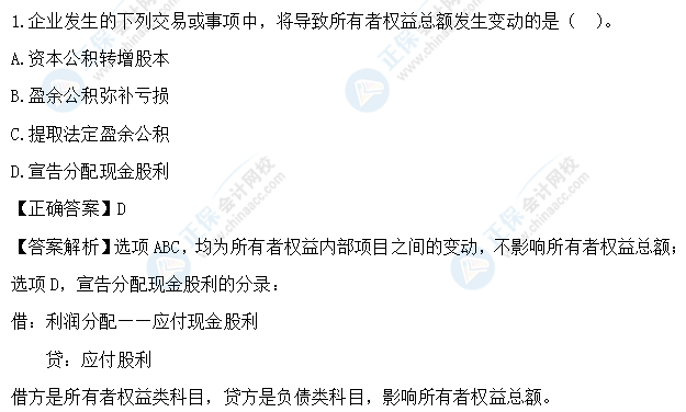 超值精品班2021中級會計實務考試情況分析【第一批次】