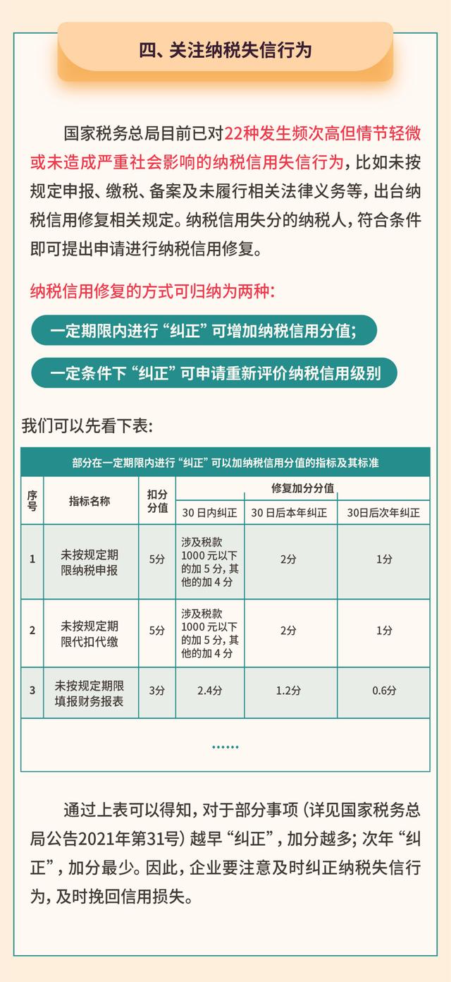 年關將至 企業需要重點關注這5個涉稅事項！