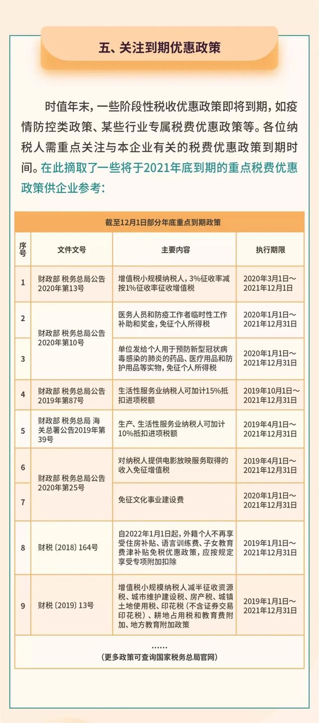 年關將至 企業需要重點關注這5個涉稅事項！