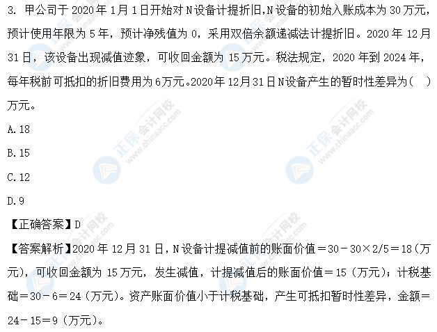 超值精品班2021中級會計實務考試情況分析【第一批次】