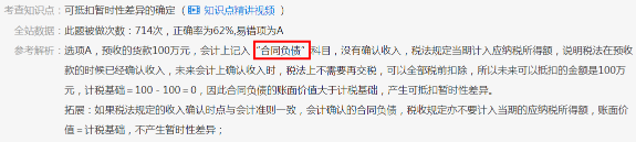 尊享無憂班2021中級會計實務考試（第二批）考點相似度分析