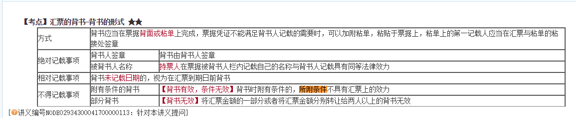超值精品班2021中級會計經濟法考試情況分析【第一批次】