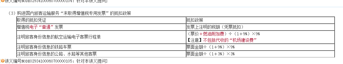 超值精品班2021中級會計經濟法考試情況分析【第一批次】