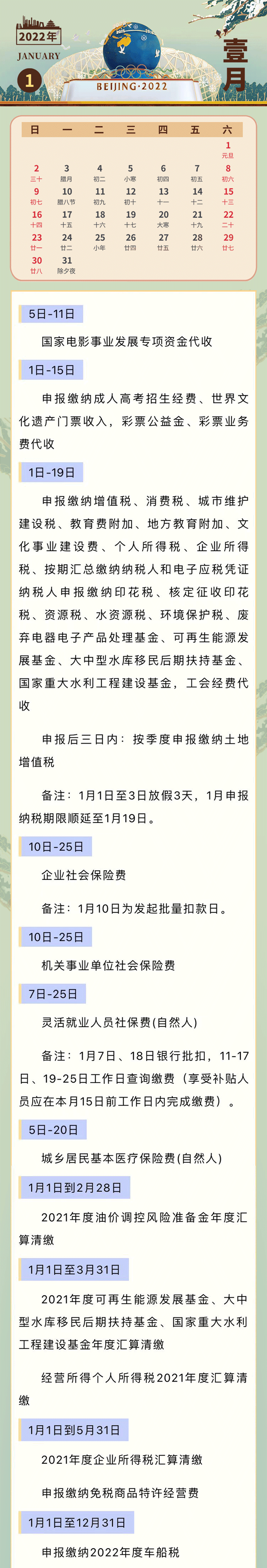2022年1月征期日歷！附征期注意事項