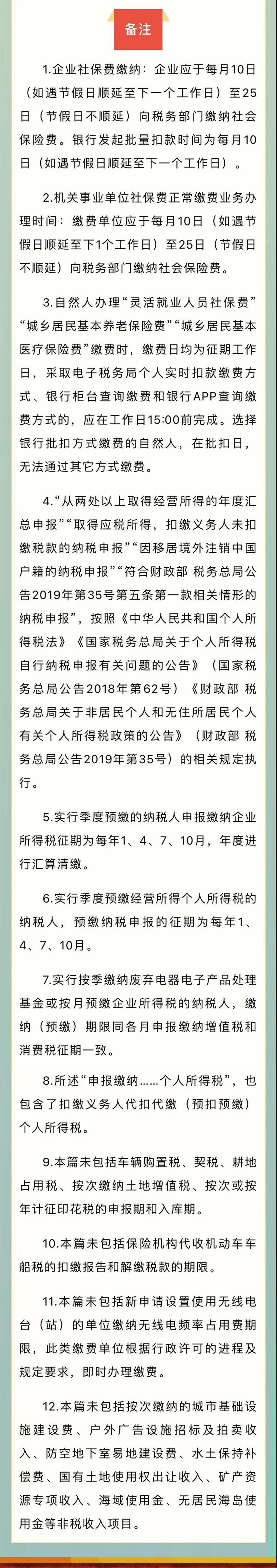 2022年1月征期日歷！附征期注意事項
