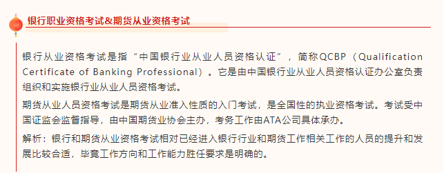 2022四大金融考試 掌握全新備考攻略！