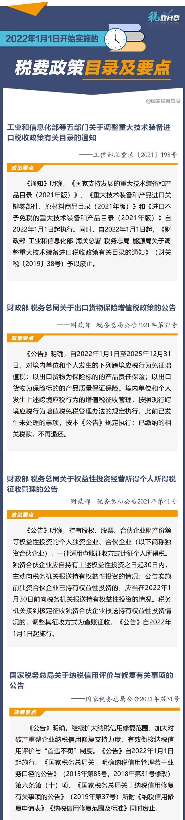 關注┃2022年1月1日開始實施的稅費政策