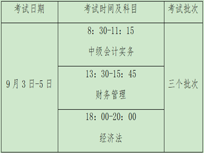 內蒙古包頭2022年中級會計師報名簡章公布