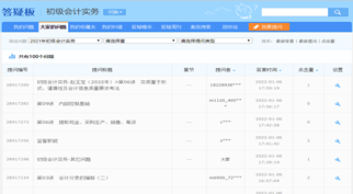 24小時內不限次答疑