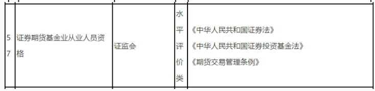 上萬人都在考 這個證書憑什么如此火爆？