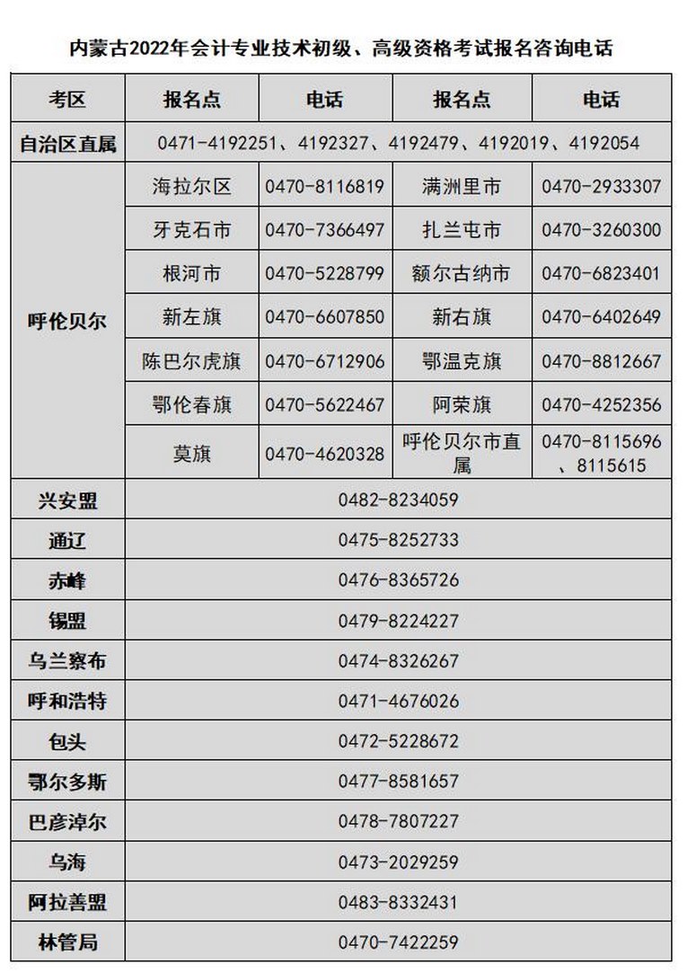 內蒙古
