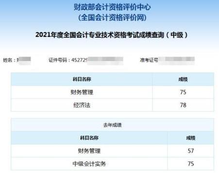 3年！57分—75分之間只差一個中級會計證書！
