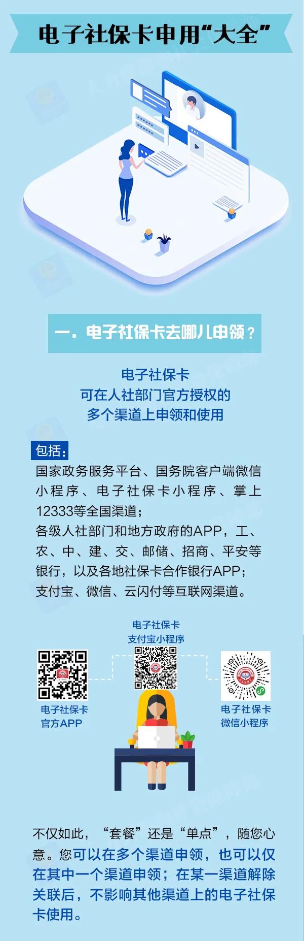 【收藏】電子社保卡申用“大全”來了！