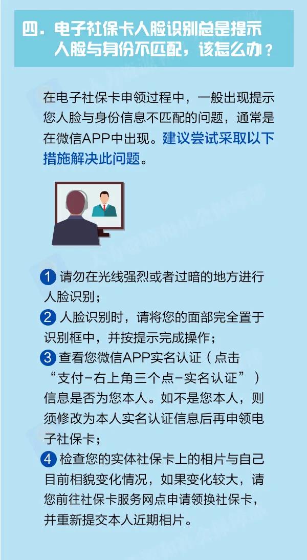 【收藏】電子社保卡申用“大全”來了！