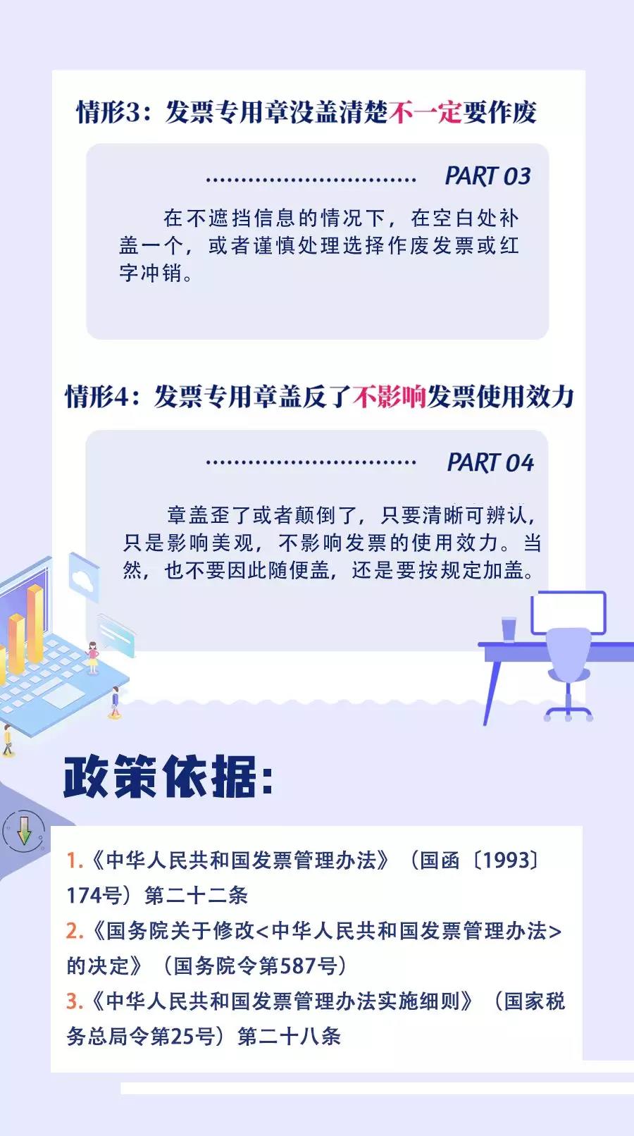 重要提醒：發票蓋章“四不”情形，進來看看