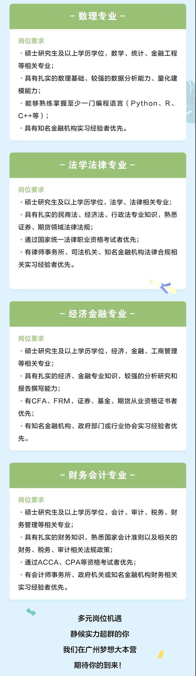 廣州期貨交易所2022春季招聘啟事！有CFA證書優先！