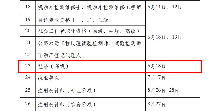高級(jí)經(jīng)濟(jì)師2022年考試時(shí)間