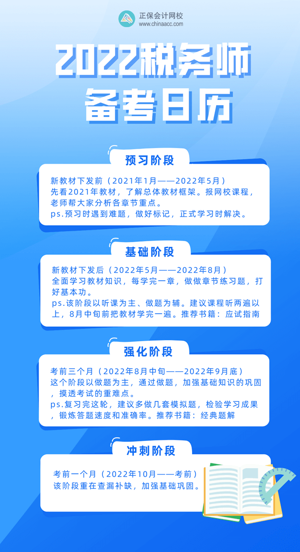 2022年稅務師備考日歷600 (1)