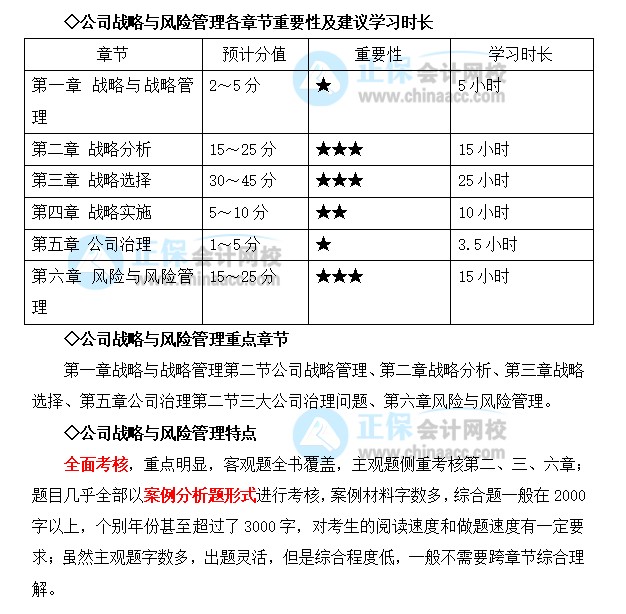 想要報考2022注會戰略 跨專業/基礎薄弱該怎么學？