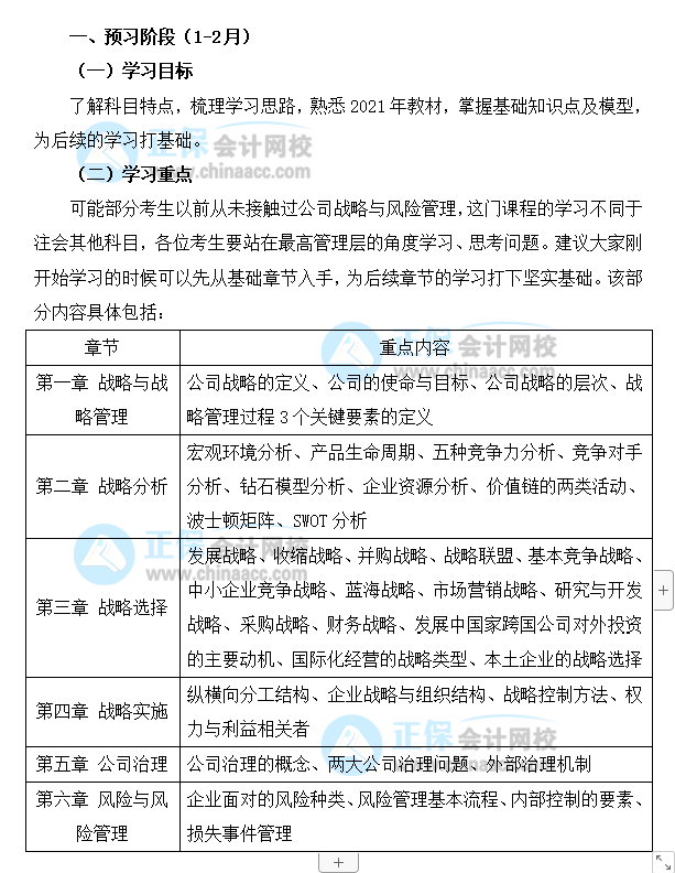 2022年注會《戰略》預習階段先學哪幾章？