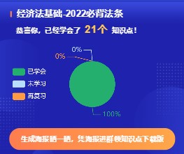 @初級會計er： 花60秒來記住一個知識點！確定不來試試嗎？