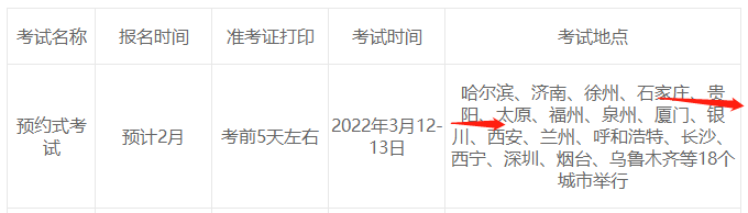 2022年貴陽基金從業資格證什么時候報名？