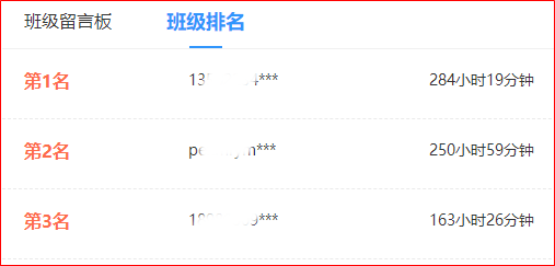 高會備考時間短 還沒進入學習狀態 怎么辦？