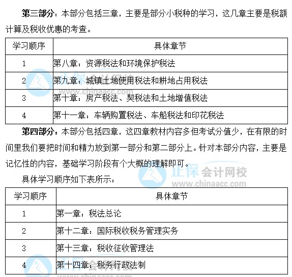 2022年注會《稅法》基礎(chǔ)階段學(xué)習(xí)計劃