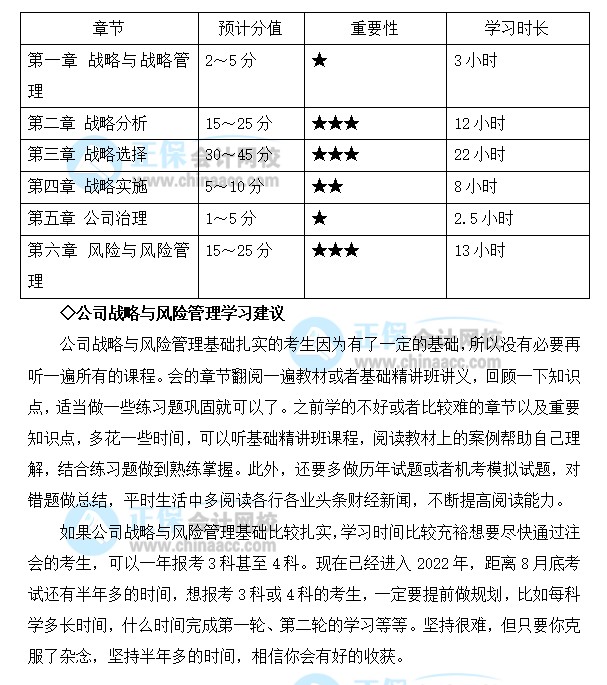 注會《公司戰略與風險管理》備考基礎扎實應如何學習？