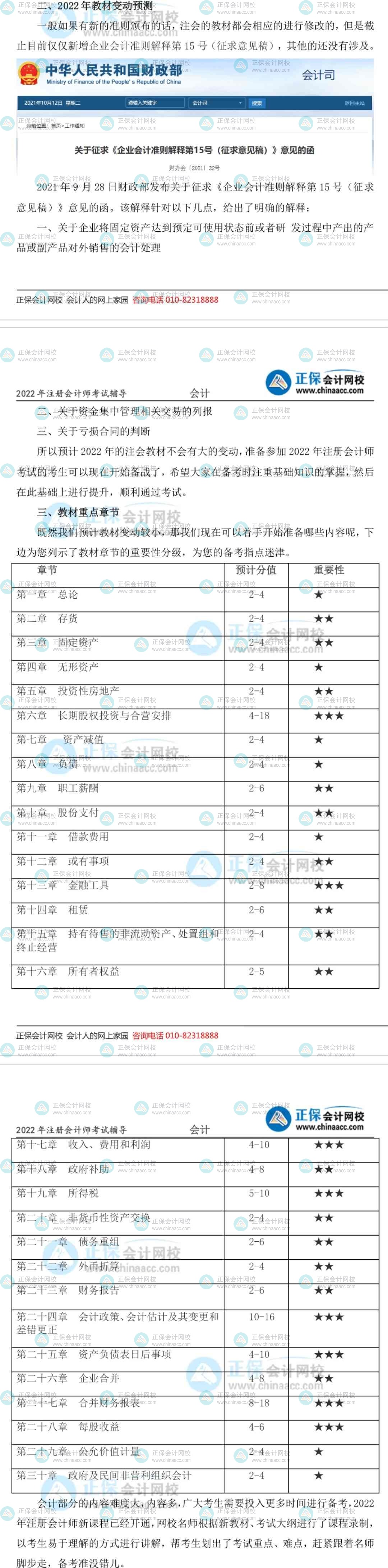 2021注會會計試題數(shù)據(jù)報告及2022預習重點學習內(nèi)容（二）