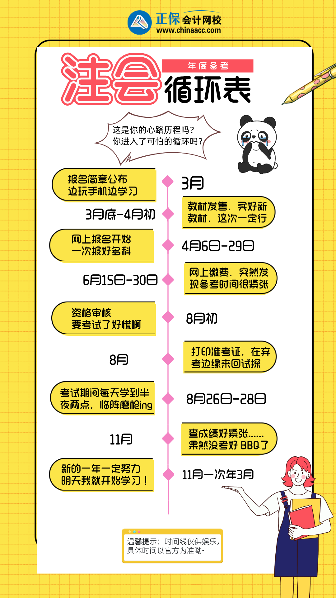 @CPAer們：進入循環了怎么辦？自救指南請查收！