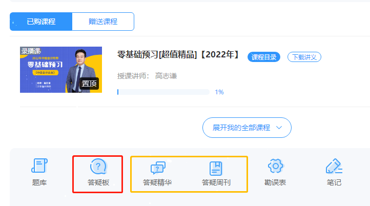 考生疑問：網校有沒有專門答疑的地方？