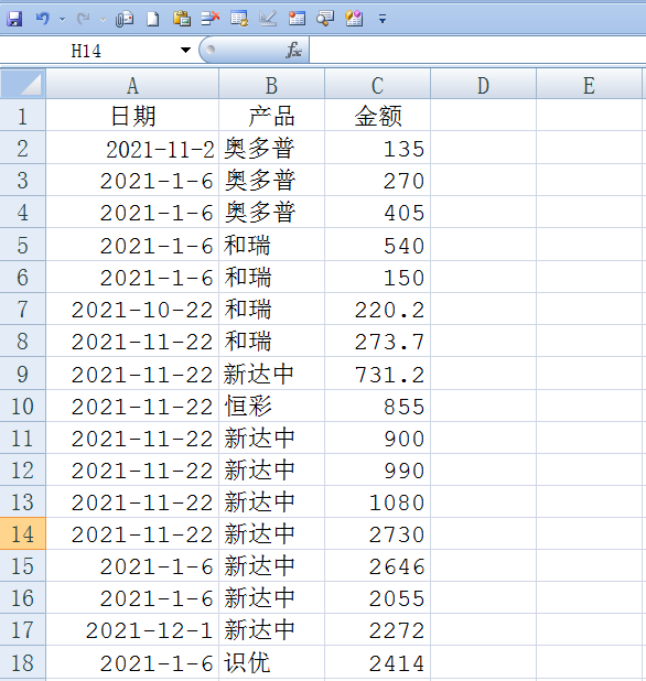 sumif函數使用經典案例！返回某一日期之前的銷售額總和！