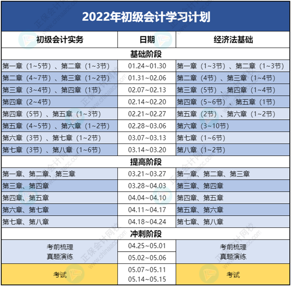 【開學】初級會計學習計劃表開始周更啦！