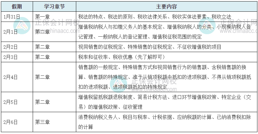 2022年稅務師《稅法一》春節假期7天學習計劃